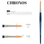 Пензель Escoda Chronos синтетика + колонок кругла