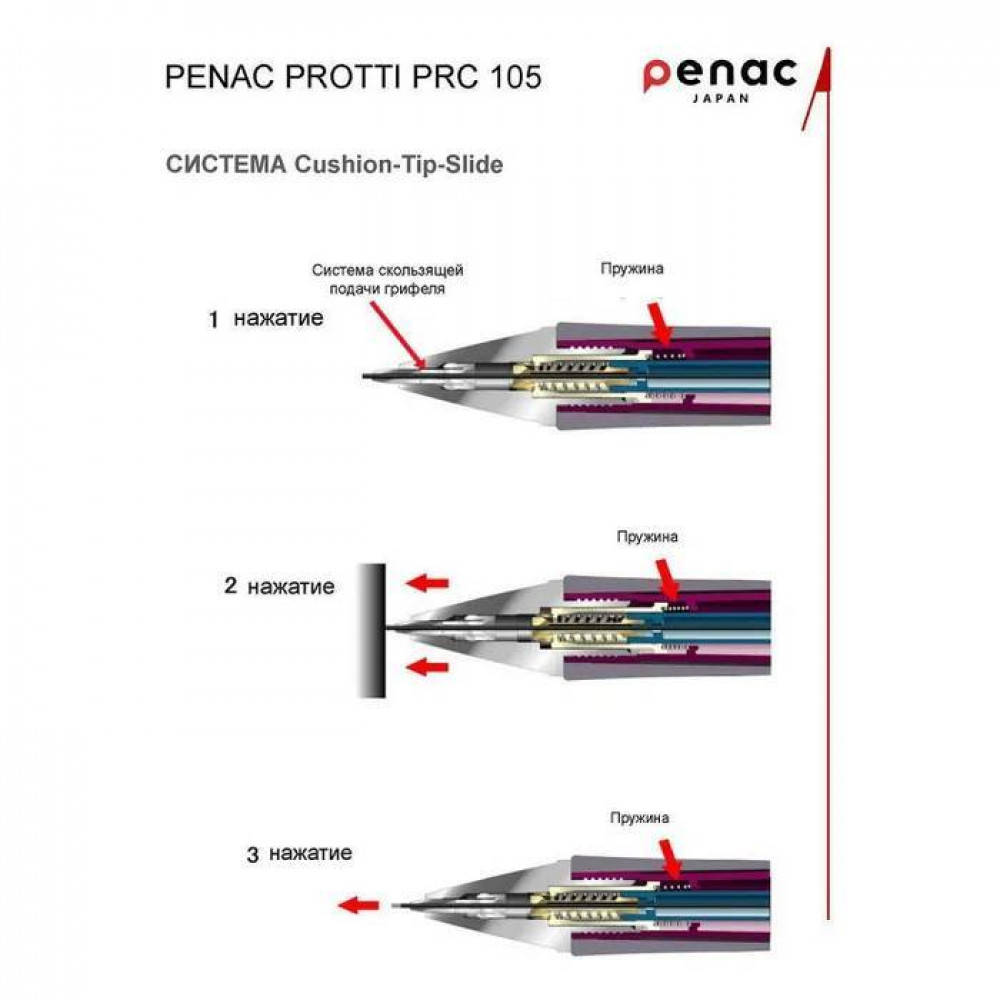Олівець механічний 0,5мм PENAC PROTTI PRC 105, блакитний корпус